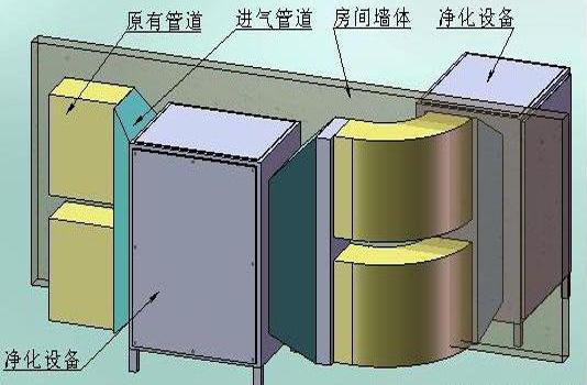 惠州市中央式烟尘净化器系列.jpg