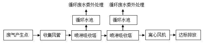 海神工艺图4.png